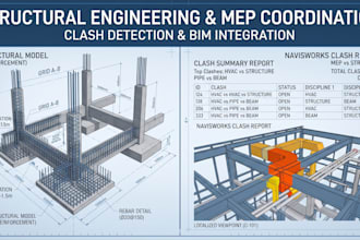 foundation design and structural mep clash detection report, beam column