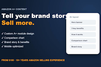 design amazon a plus content and enhanced brand content