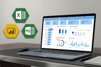 make an interactive power bi dashboard