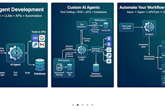 build a custom ai agent in python