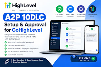do gohighlevel a2p 10dlc, a2p 10dlc, ghl crm automation, ghl automation, ghl