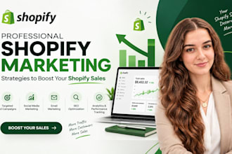promote shopify store, shopify ecommerce marketing ads to boost shopify sales