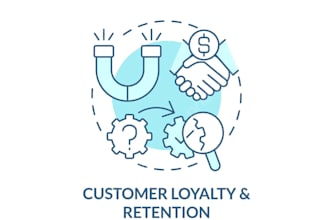 create a customer loyalty and repeat business strategy