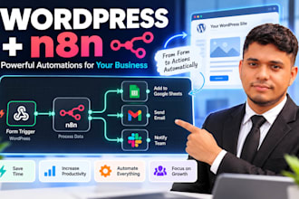 automate your wordpress workflows with n8n