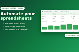 automate google sheets with formulas and apps script