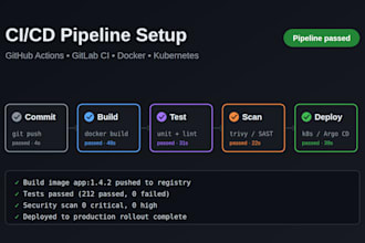 setup ci cd pipelines with github actions or gitlab ci