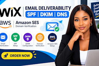 do wix domain sender email deliverability dkim domain spf amazon ses domain