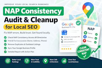 do nap consistency audit and citation cleanup for local SEO