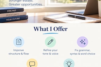 edit your college undergraduate admissions essay