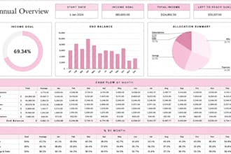 design editable excel google spreadsheet budget finance tracker invoice template