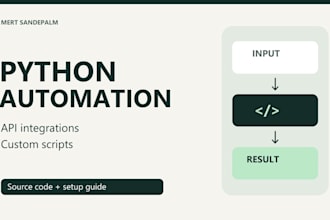 automate tasks with python and API integrations