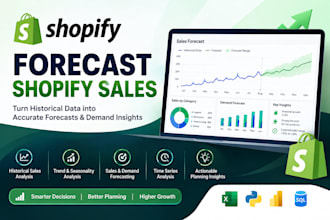 forecast shopify sales and demand using historical data
