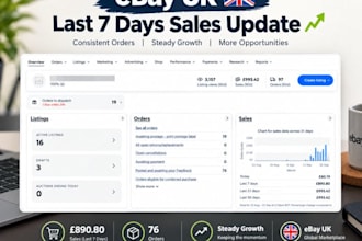 manage your ebay store