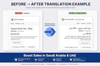 translate english french spanish to native arabic for shopify store