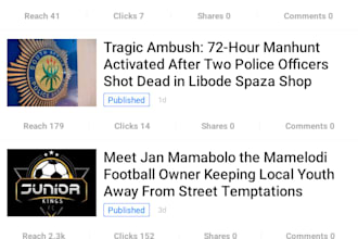 write professional content articles