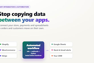 integrate apis and automate shopify, stripe and google sheets with n8n