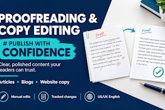 do proofreading and copy editing your article, blog post, or website content