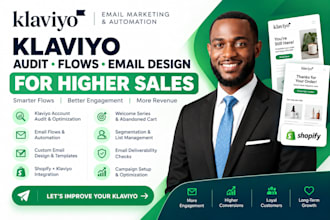 shopify klaviyo email marketing audit klaviyo flows klaviyo manager