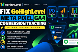 fix gohighlevel meta pixel ga4 ghl conversion tracking flash sales funnel