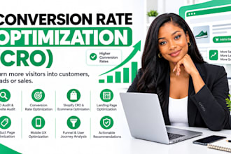 do cro audit, cro, website audit, for your website optimization
