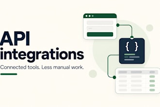 integrate apis and automate workflows with nodejs