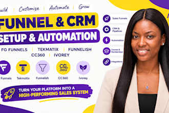 setup fg funnels tekmatix funnelish cc360 ivorey gohighlevel funnel website
