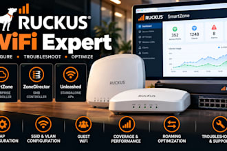 configure and troubleshoot your unifi or ruckus wifi network