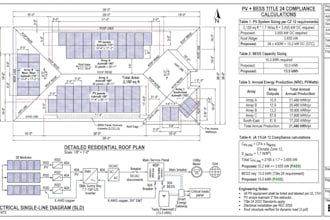 prepare title 24 solar pv and battery compliance calculations for ca homes