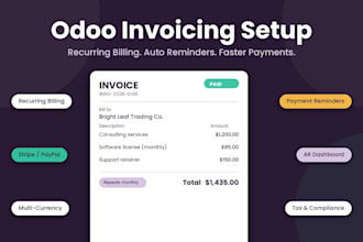 set up odoo invoicing with recurring billing and payment automation