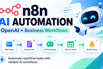 build n8n ai automation workflows with openai