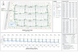 design sewer hydraulic and drainage networks using epa swmm and epanet