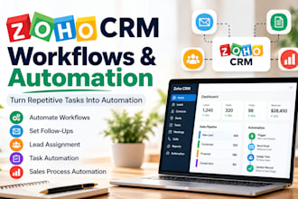automate zoho CRM zoho workflows and CRM automation