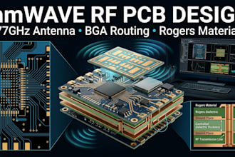 design mmwave rf pcb, 77ghz antenna, bga routing and rogers material
