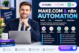 build make com ai automation workflow integrations fix make com automation