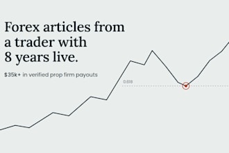 write forex trading articles as a pro trader