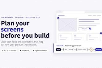 create UX wireframes and user flows for your website or app