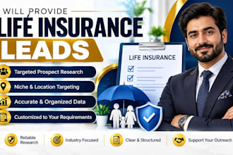 provide converting profitable life insurance leads,401k leads,home owner