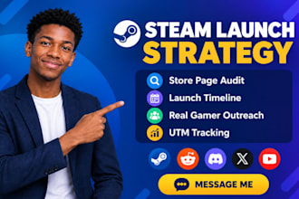 create a steam launch strategy and promote your game to boost wishlist