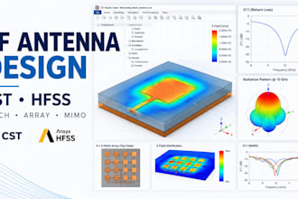 design and simulate rf microwave antennas in cst hfss
