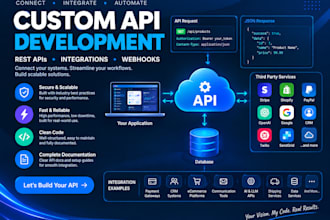 develop custom rest apis node js, fastapi, django and integrate third party apis