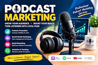 promote your podcast with professional podcast marketing and audience growth