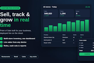 build a custom pos system with multi store inventory and real time dashboard