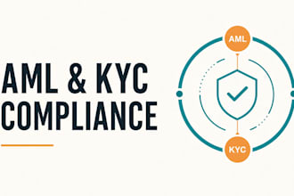 draft professional fintech aml and kyc programs for legal compliance