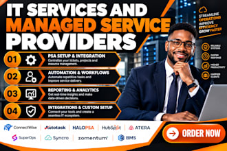 connectwise psa autotask psa halopsa hubspot atera superops syncro zomentum bms