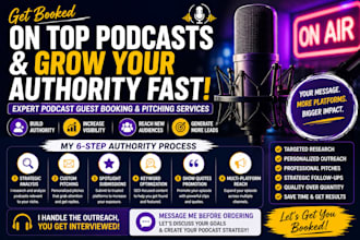do podcast guest research, targeted podcast research and lead generation