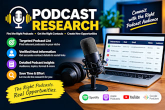 research relevant podcasts and create targeted podcast lists with host contacts