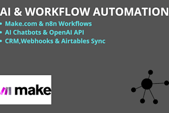 build automated workflows using makecom n8n and openai