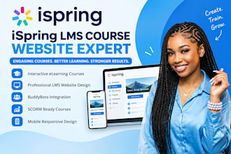 create interactive ispring courses, scorm elearning and lms content