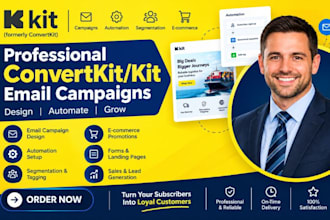 design convertkit email campaign kit e commerce sales promotion kit automation