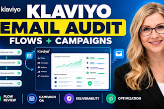 audit your klaviyo account email flows and campaigns